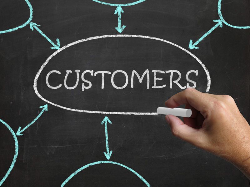 Product service principle